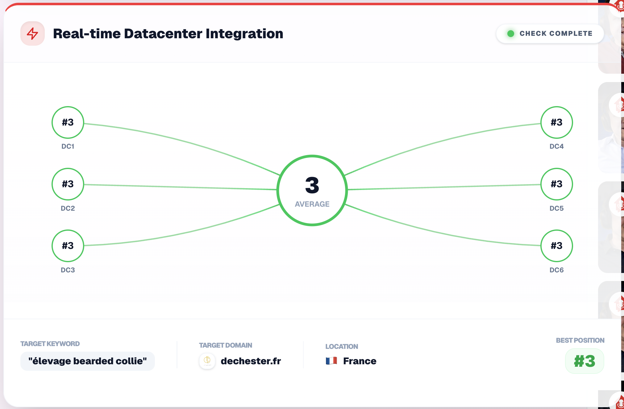 Position #3 France vérifiée sur 6 datacenters Google pour la requête 'élevage bearded collie' — dechester.fr, relevé seo-hero.ninja du 18 avril 2026